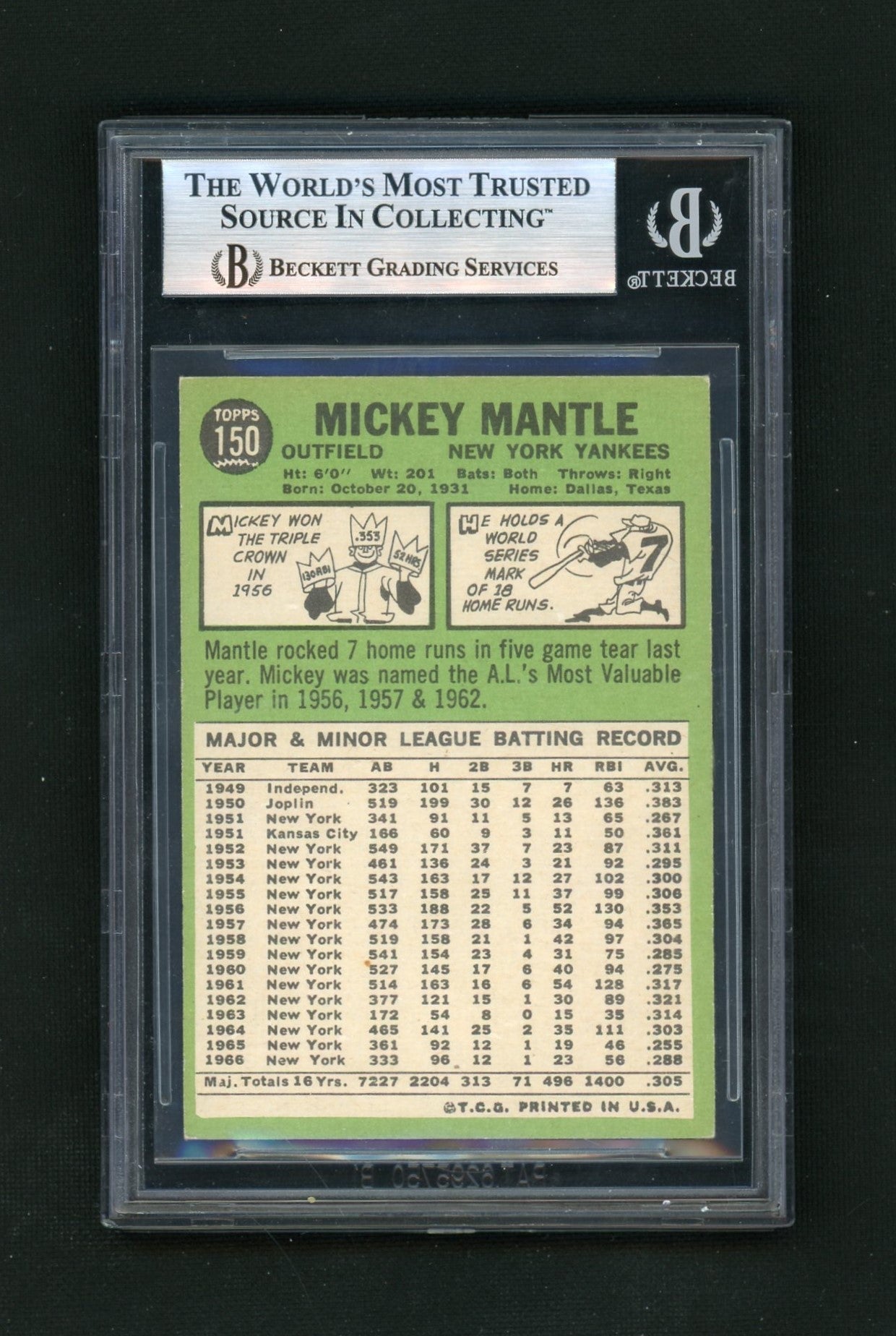1967 Topps #150 Mickey Mantle BGS 6