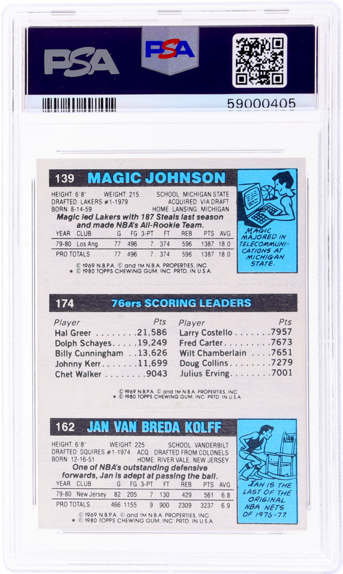 1980 Topps Scoring Leader Jan Van Breda Kolff/Julius Erving/Magic Johnson #146 PSA 9