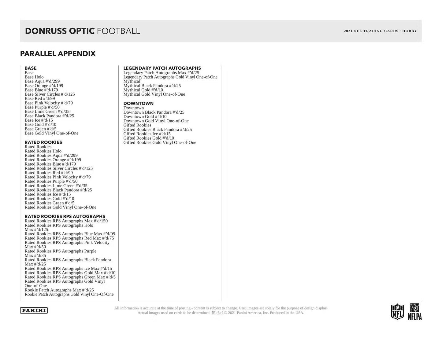 2021 Panini Donruss Optic Football Hobby Box