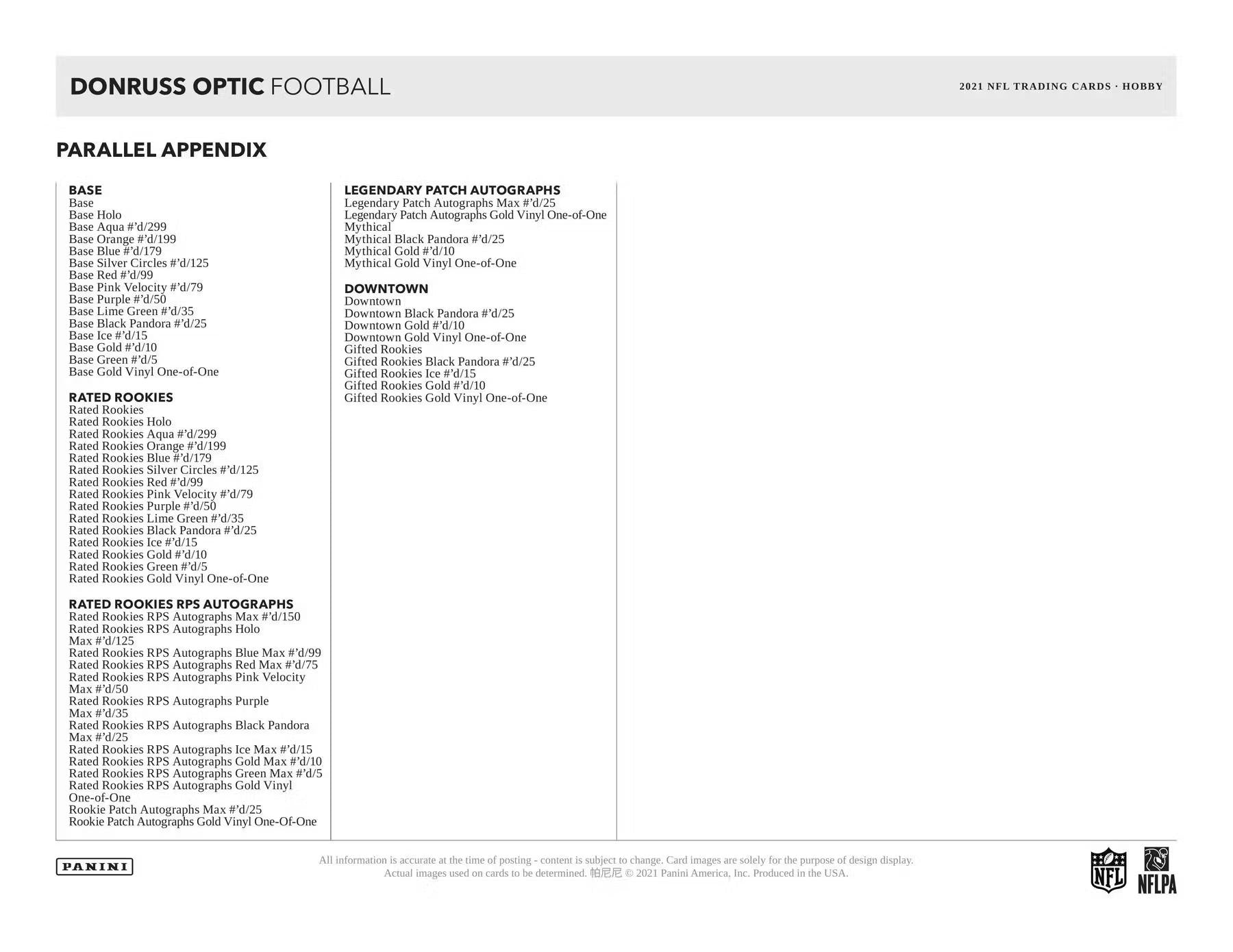 2021 Panini Donruss Optic Football Hobby Box