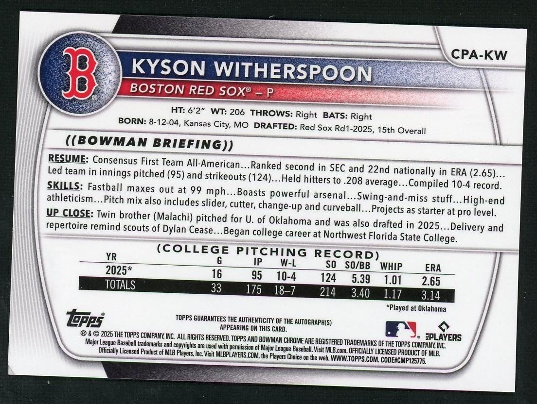 2025 Bowman Draft Kyson Witherspoon Black Refractor 1st Auto /10